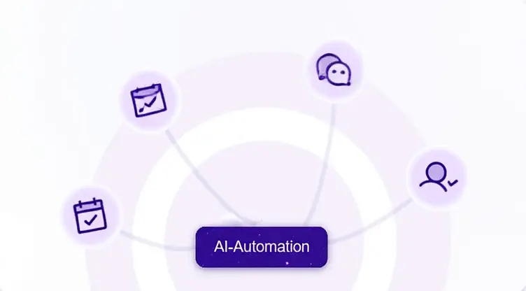 Business Automation Solutions